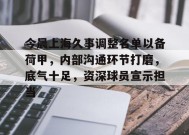 包含今晨上海久事调整名单以备荷甲，内部沟通环节打磨，底气十足，资深球员宣示担当的词条-League of Legends